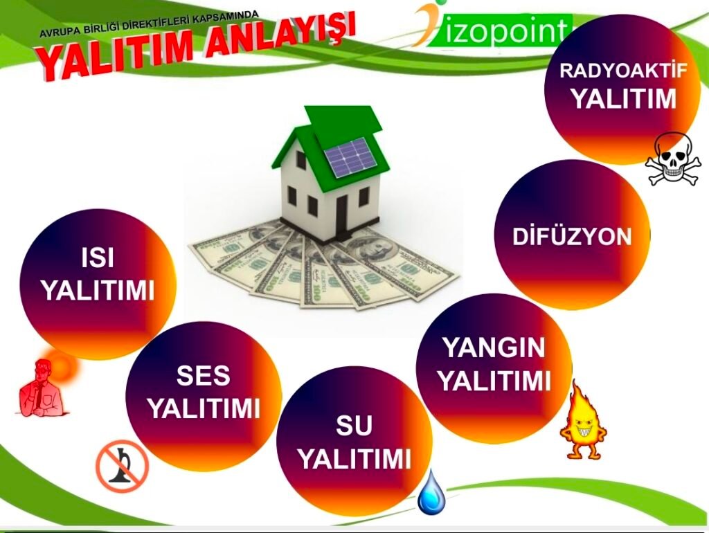 TORUN GRUP’TAN YENİ NESİL YALITIM ANLAYIŞI: İZOPOINT